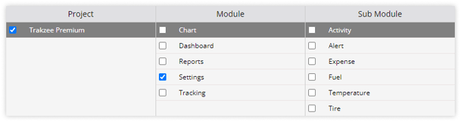 Screen Access For Company required details 2-1
