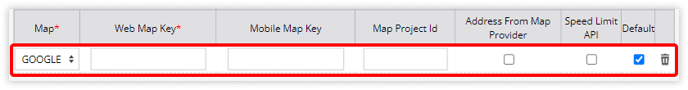 map-configuration-required-details